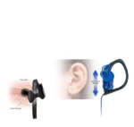 СЛУШАЛКИ PANASONIC RP-HS35ME-W БЕЛИ СПОРТ - Image 3