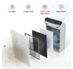 ПРОЧИСТУВАЧ НА ВОЗДУХ WINIX ZERO - Image 2