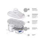 Laica Bi-Flux F2M Кертриџ филтер за бокал (пакување со 2) - Image 4