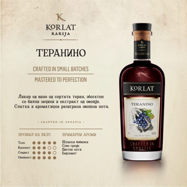 Korlat Teranino Liker 20% 0.7 lit