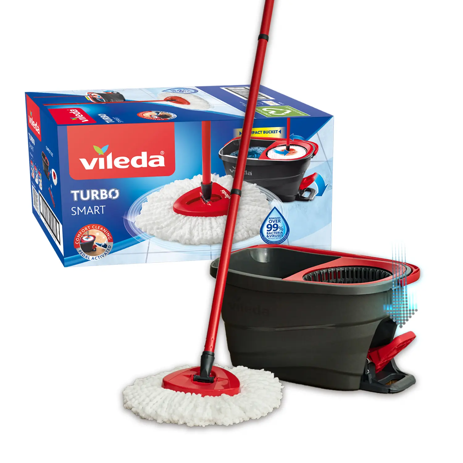 image (14) VILEDA Сет за чистење подни површини Easywring Turbo - Image 1